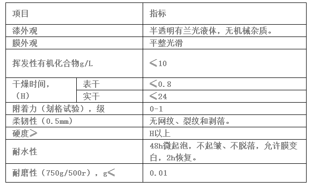 聚氨酯,水性聚氨酯,水性聚氨酯樹脂,水性樹脂,聚氨酯乳液,水性聚氨酯乳液,三升化工,順德三升貿易